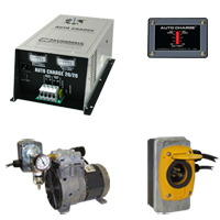 auto charge hp pump super kits